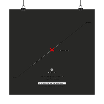 Discipline Is The Shortcut — TRS Labs art print